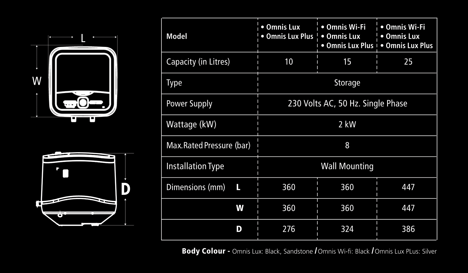 Omnis Lux Electric Storage Water Geyser's Capacity & Dimensions