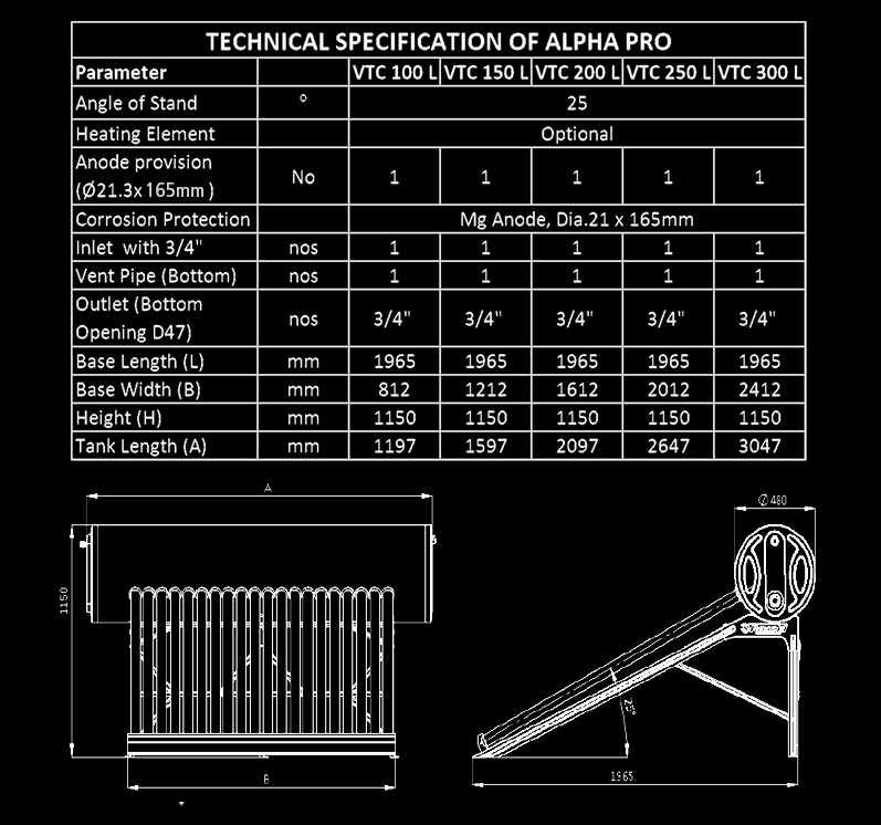 Racold Alpha Pro solar water heater dimensions