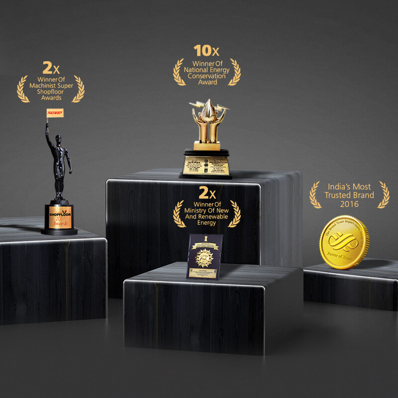 Awards Won by Racold India